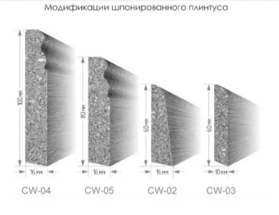 Эластичный пробковый плинтус ArtCorkDesing CW 03-10 10х60х915 мм в Казани