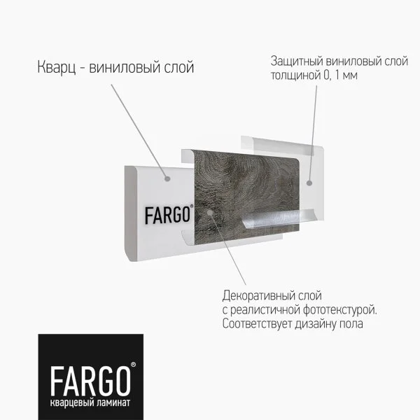 Кварцевый плинтус Fargo 33-63W948 Дуб Монако градиент 80х11х2200 мм в Казани