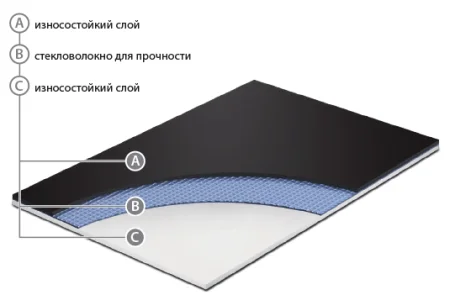 Сценический линолеум GraboShow Duett 1220-1571 (2м) в Казани